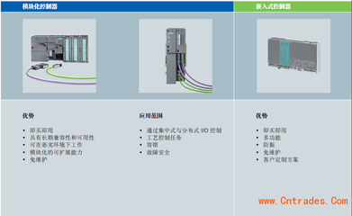 西门子伺服控制器6FC5210-0DF00-1AA1 高效自动化的智能核心，赋能工控电子新未来